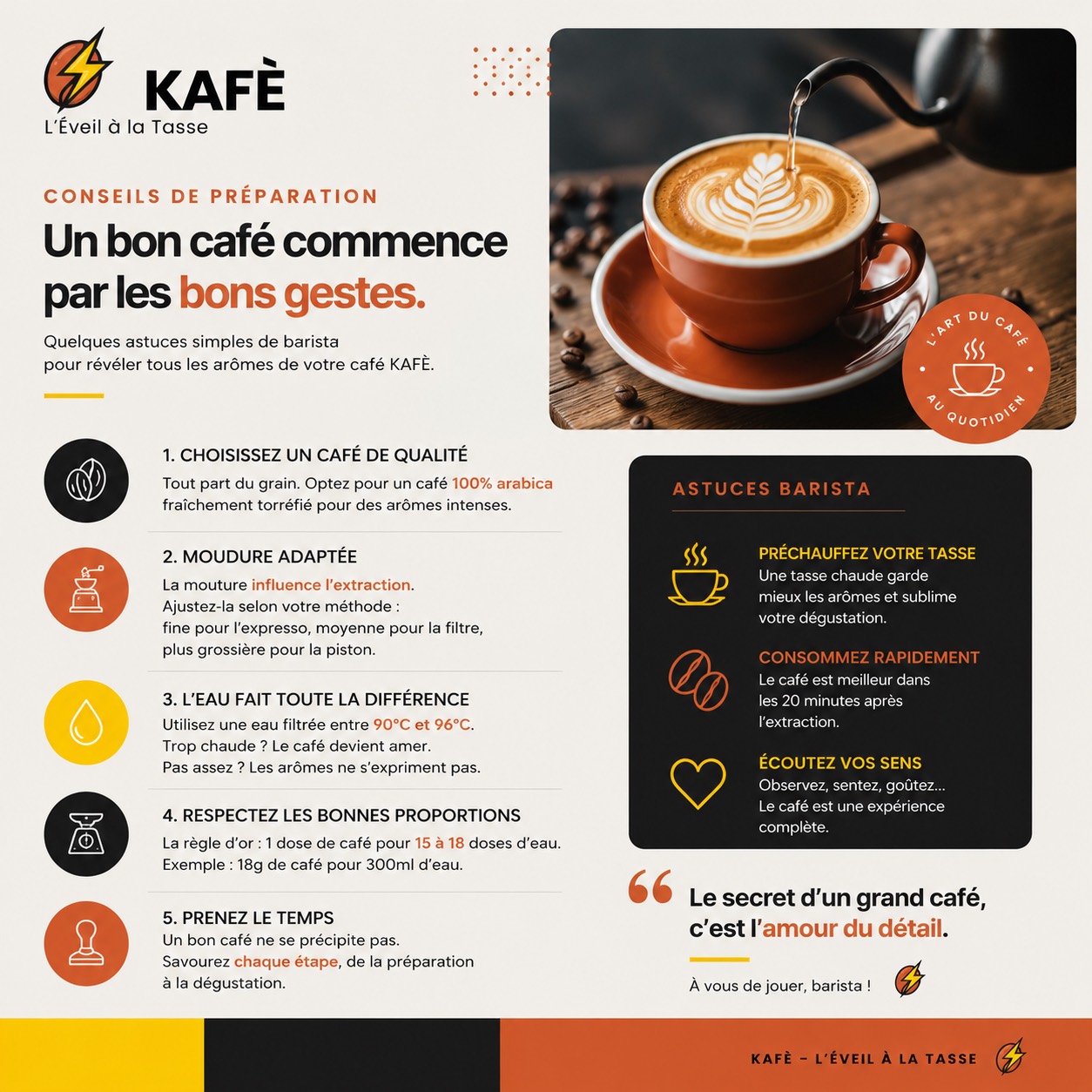 Conseils de préparation KAFÉ
